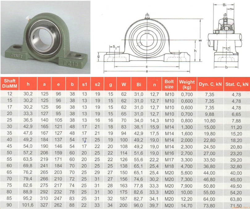 Ucp 206 чертеж